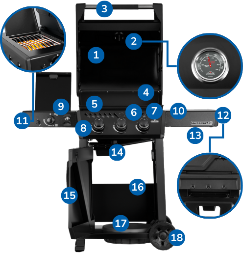 Budowa modeli Freestyle PRO DSIB 2026 r.
