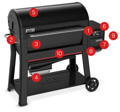 Konstrukcja grilla Weber Searwood
